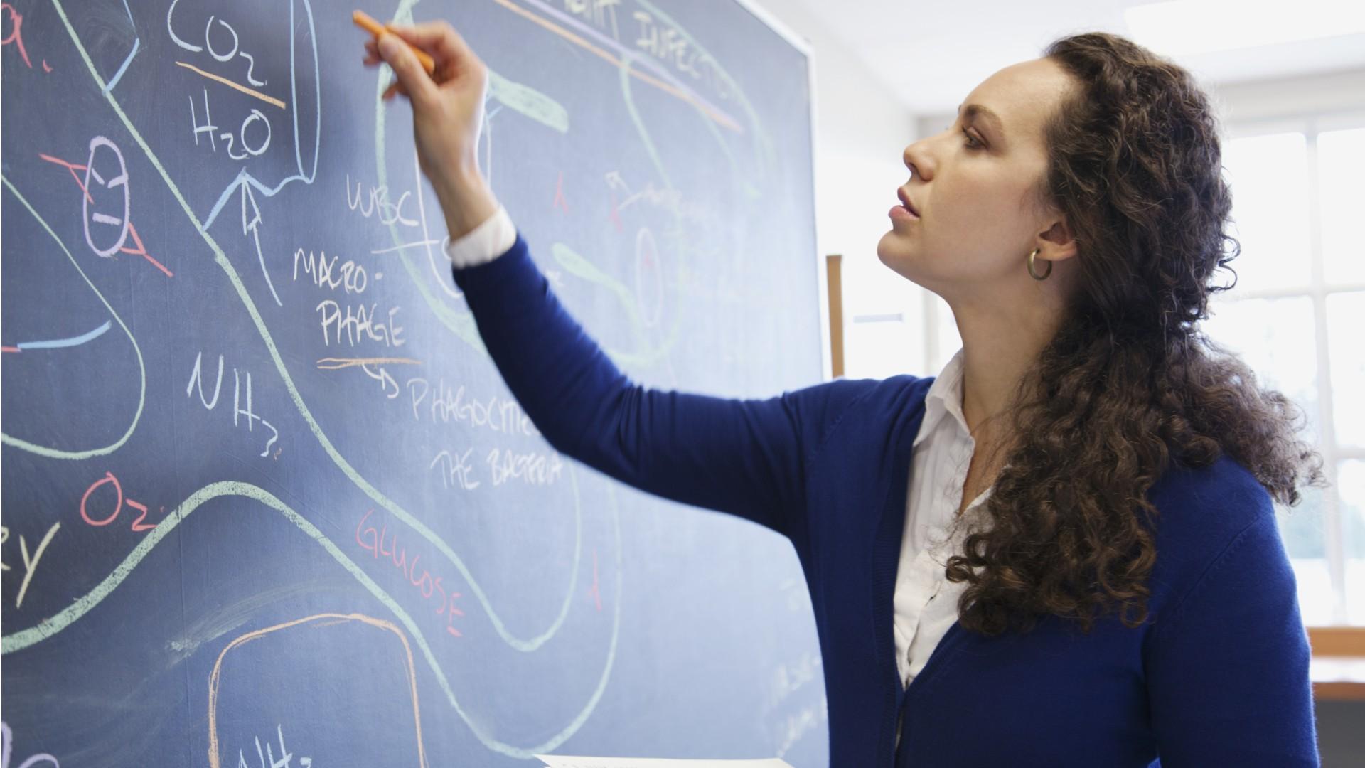 Secondary School Teachers, Except Special and Career/Technical Education